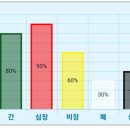 담담약국