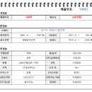 아이엠부동산공인중개사사무소 이미지