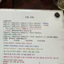 폴조로스터리앳업타운 이미지