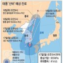 시시각각 태풍 산바의 예상 이동 경로 변화 이미지