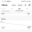 싱싱한의원 이미지