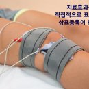 태웅한의원 이미지