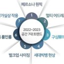 오메가공인중개사사무소 이미지