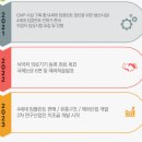 유니언스 이미지