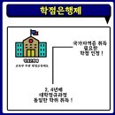 성공인력사무소 네이버블로그