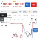 에코복권방