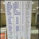 고기판매점 이미지