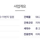 명륜시장약국 티스토리