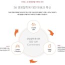 테크놀로지트레이딩 이미지