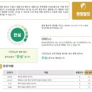 이지노바디