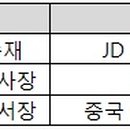 나라인포텍 이미지