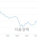 (유)태평양 이미지