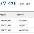 (주)우미건설 이미지