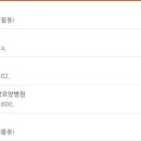 의료법인 동인의료재단 이미지