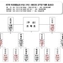 제7회 아담재팬&amp;유니버설 3쿠션 서울오픈 전국당구대회 4강&amp;결승 결과 및 관전기 이미지