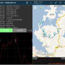 광신모텔 | 거제북지맥2구간(덕치고개-앵산-솔병산-천마산-할미바위-계안)