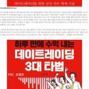 만트레이딩 이미지