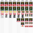 방화점기아오토큐 이미지