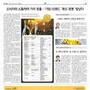 더온의료기 - 수원시 팔달구 | 더온의료기