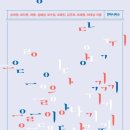 손희정의 영화 비평 이미지