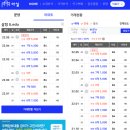 삼정지에듀아파트 | 아이와 함께한 제주도부동산 임장후기 / 제주도 서귀포 대정읍국제학교아파트 ( ft. 삼정지에듀)