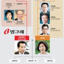 제일유업 주식회사