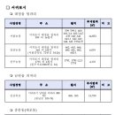 길갈영농조합법인 이미지