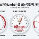 사유수학교습소