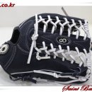 밀레니움 이미지