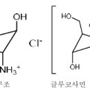 화광식품
