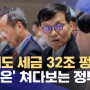 "올해도 세금 32조 펑크"‥'한은' 쳐다보는 정부 이미지