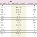 (버스)동광아파트 이미지