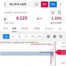 (주)에이프로젠바이오로직스 이미지