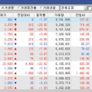 휴브레인 이미지