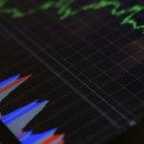 대해시장 이미지