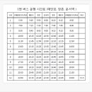 장촌경로당 이미지