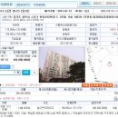 현암로63번길 이미지