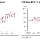 영원실업(주) 이미지