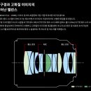 캐논 EOS R 후기, RF 50mm F1.2L 세상에나! (인물촬영, 오이만두와 비교)