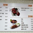 양양강현점