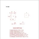 익산팔봉동우체국 이미지