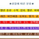 프룻테리언