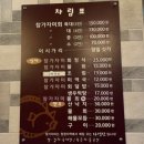 독도참가자미회 이미지