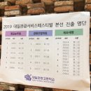 대일관광