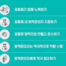 6일부터 생활 속 거리두기 시작…5대 방역 수칙은 이미지