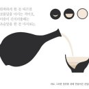 달잔 - 김포시 | 달잔