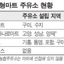 통큰주유소 이미지