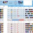 룰루PC 이미지