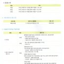 GS25 우만아주로점 이미지