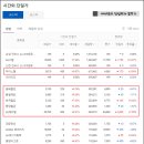 신한아그로 네이버블로그